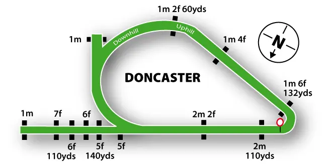 Doncaster  Racecourse