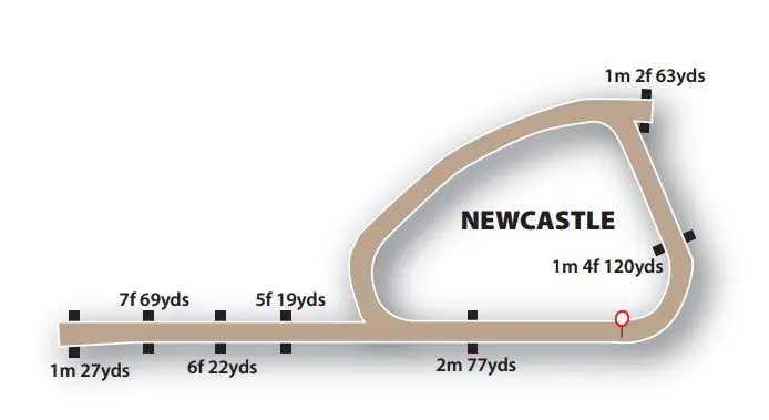 Newcastle Racecourse